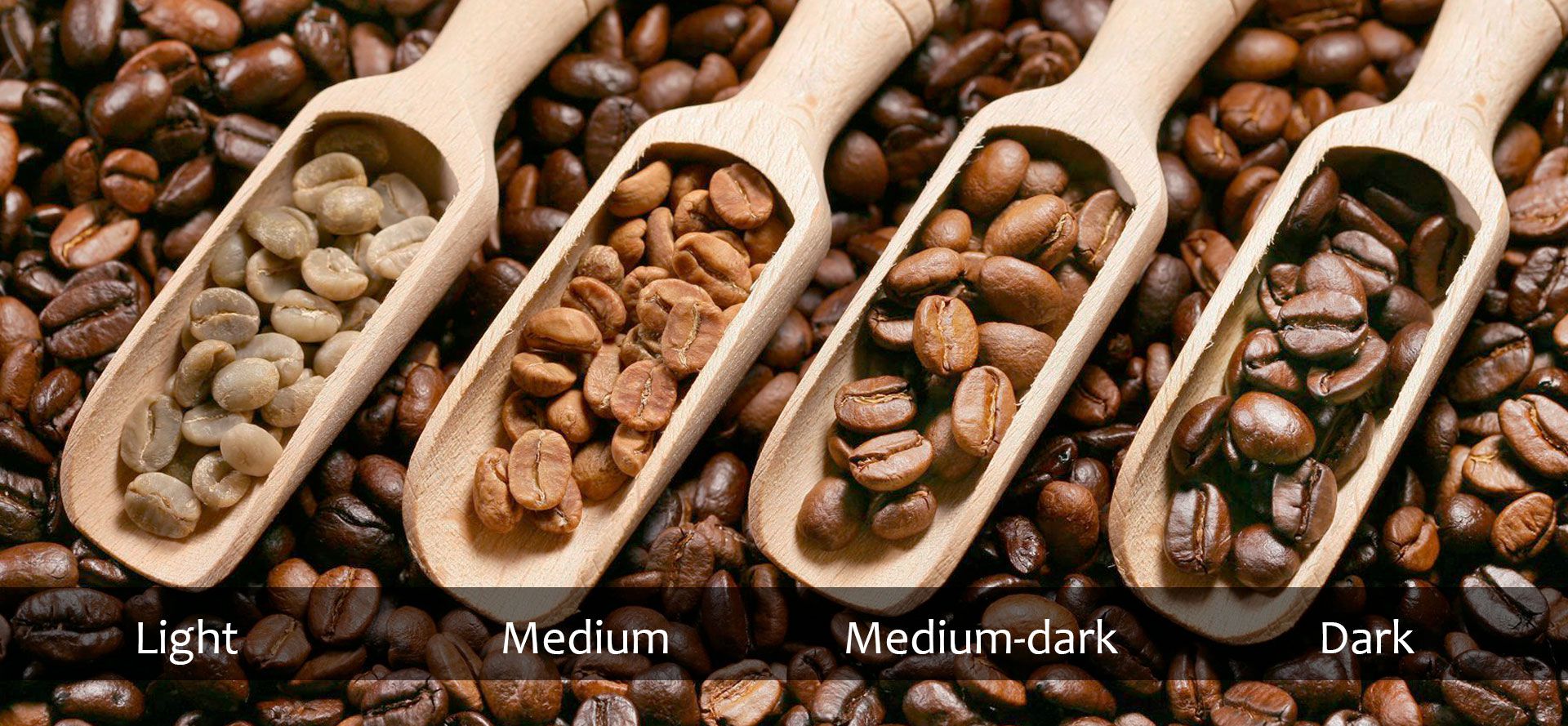 Types Of Roast Coffee Beans.