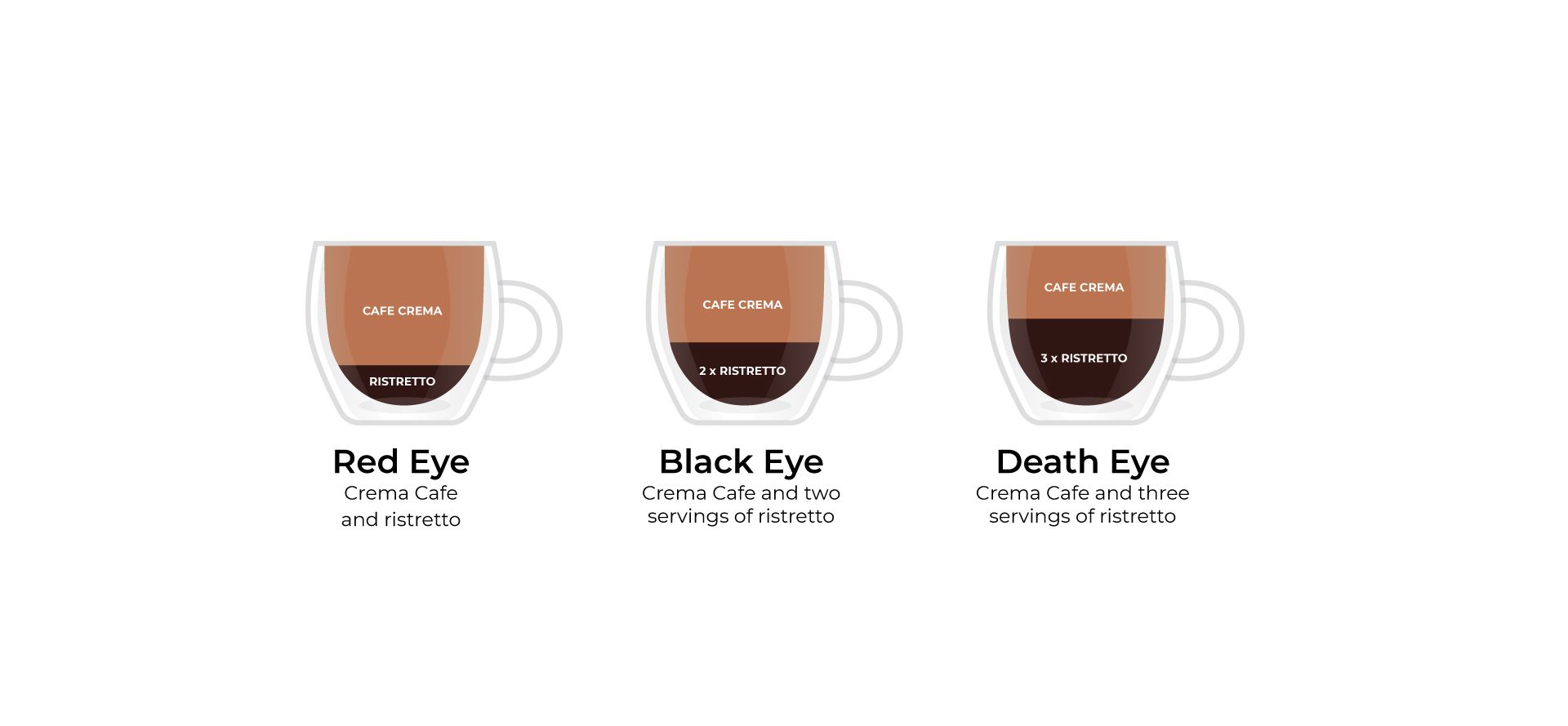 Cups Of Red Black Dead Eye Coffee.